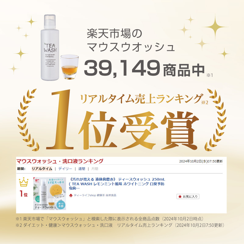 楽天市場のマウスウォッシュ、リアルタイム売上ランキング1位受賞（2024年10月2日7:50更新）