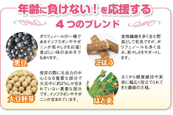年齢に負けない!を応援する4つのブレンド