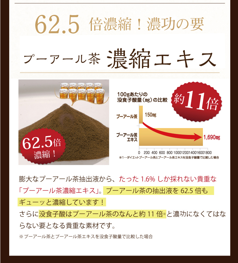 濃効ダイエットプーアール茶