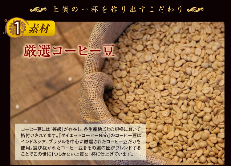 ダイエットコーヒー