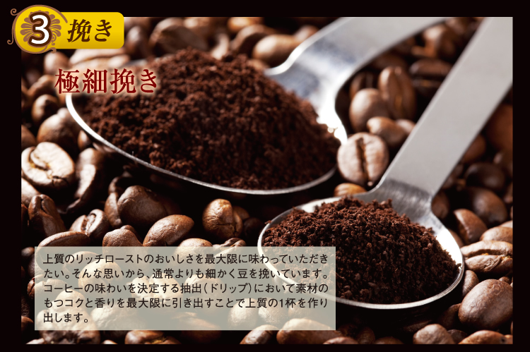 ダイエットコーヒー