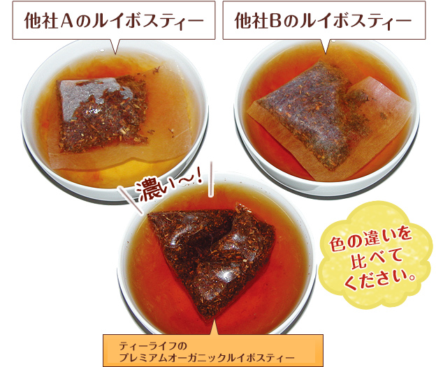 色の違いを比べてください。