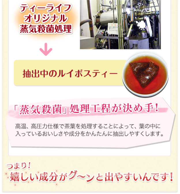 つまり!嬉しい成分がグ~ンと出やすいんです!