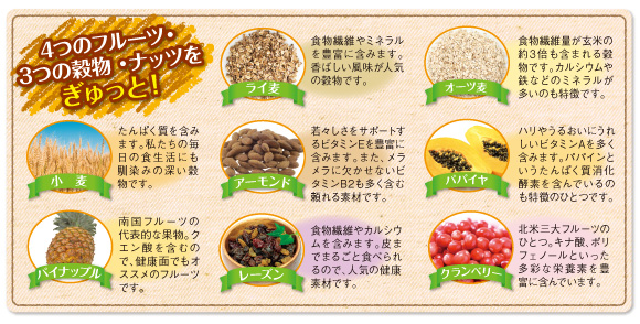 4つのフルーツ・3つの穀物・ナッツをギュッと