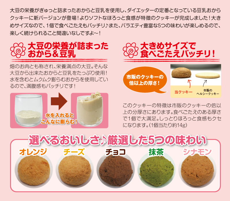 大豆の栄養がぎゅっと詰まった