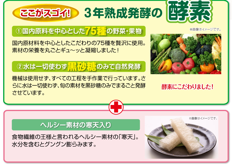 ここがスゴイ!3年熟成発酵の酵素