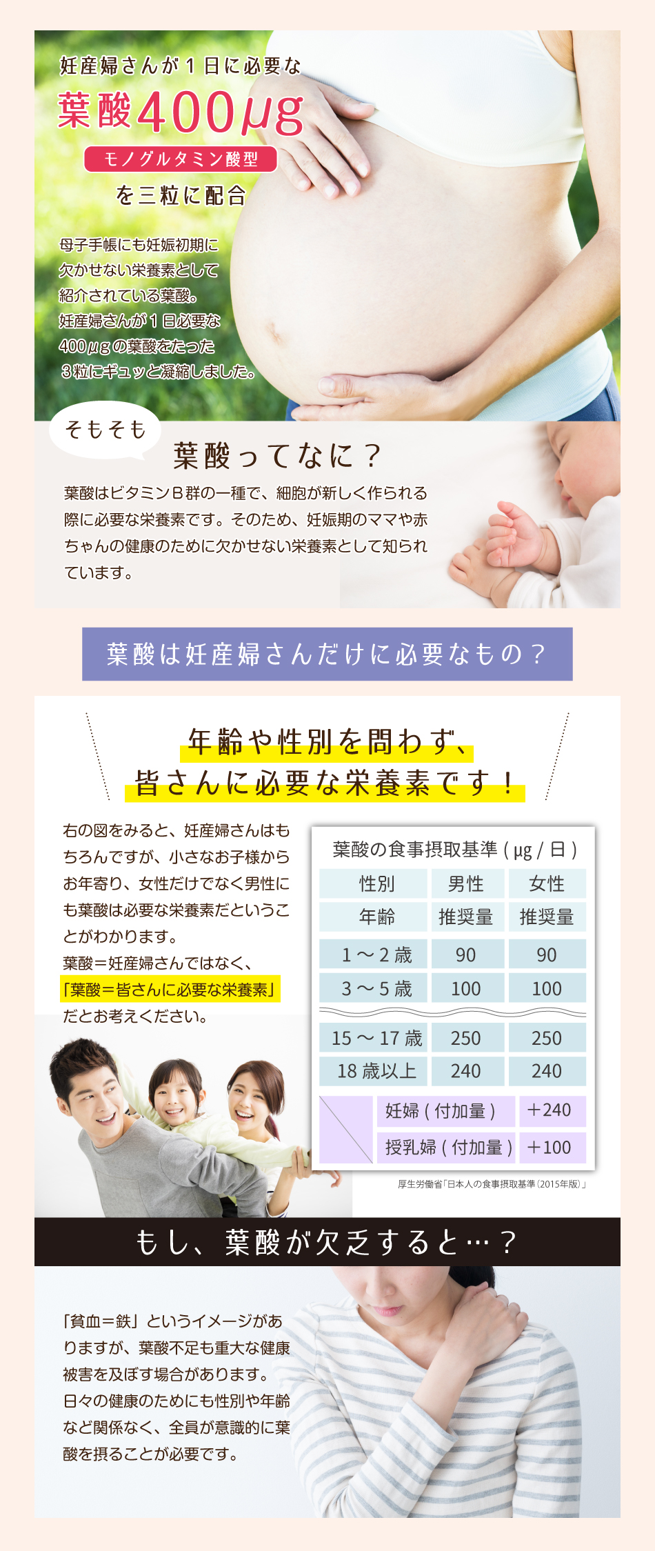 妊産婦さんが1日に必要な葉酸400μgを三粒に配合