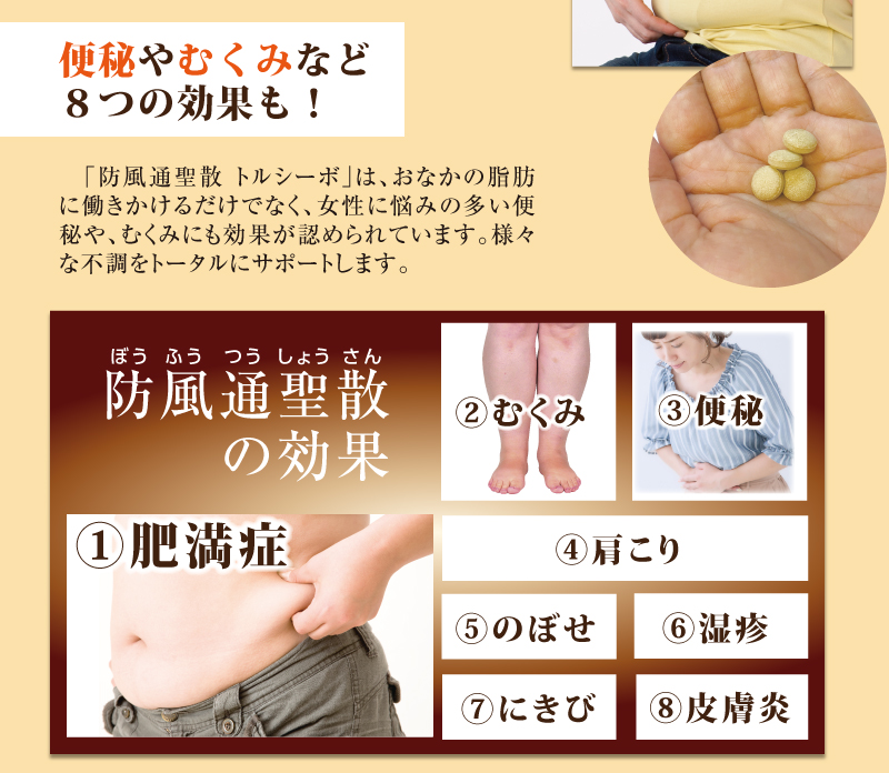 防風通聖散の効果 1.肥満症 2.むくみ 3.便秘 4.肩こり 5.のぼせ 6.湿疹 7.にきび 8.皮膚炎