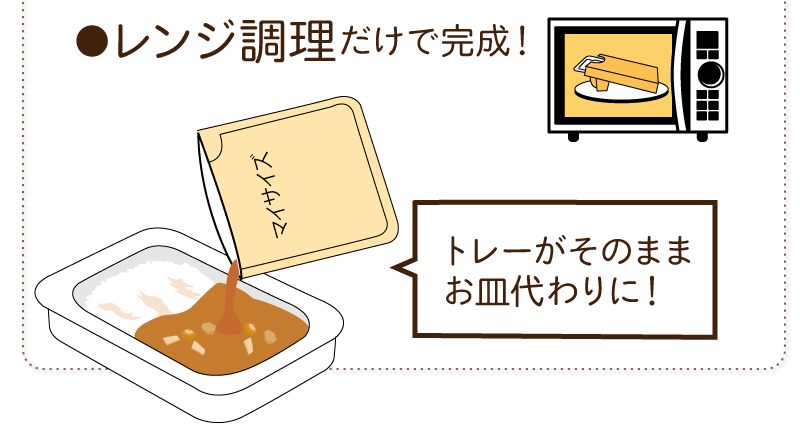 トレーがそのままお皿代わりに!