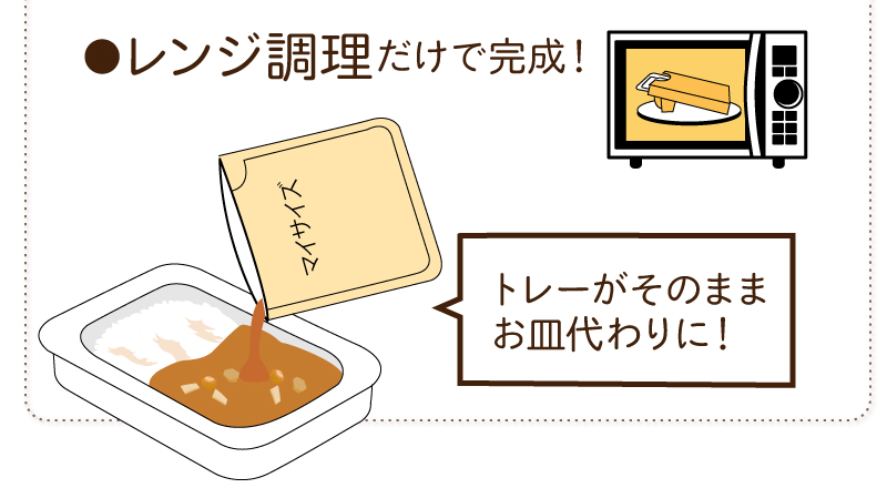 トレーがそのままお皿代わりに!