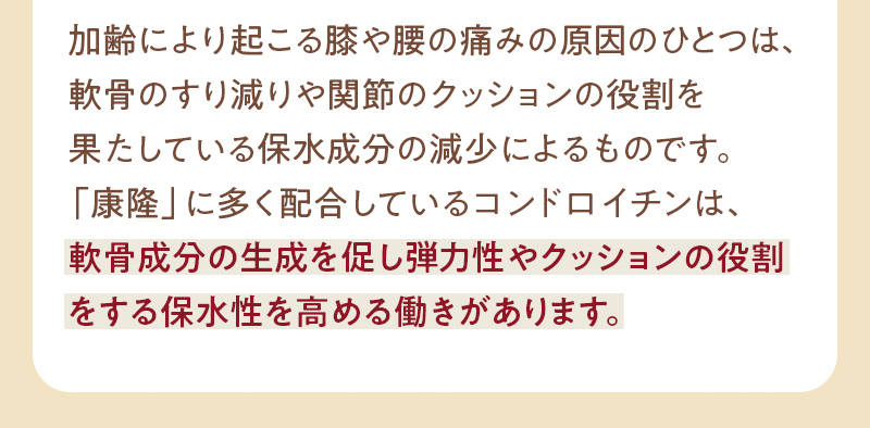 「康隆」に多く配合しているコンドロイチンは、軟骨成分の生成を促し弾力性やクッションの役割をする保水性を高める働きがあります。