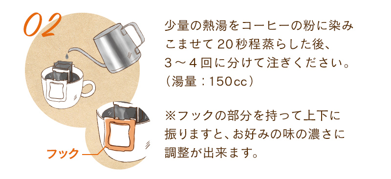少量の熱湯をコーヒーのこなに染み込ませ20秒蒸らす 3〜4回に分けて注ぐ(熱湯150cc)