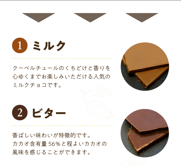 1.ミルク 2.ビター