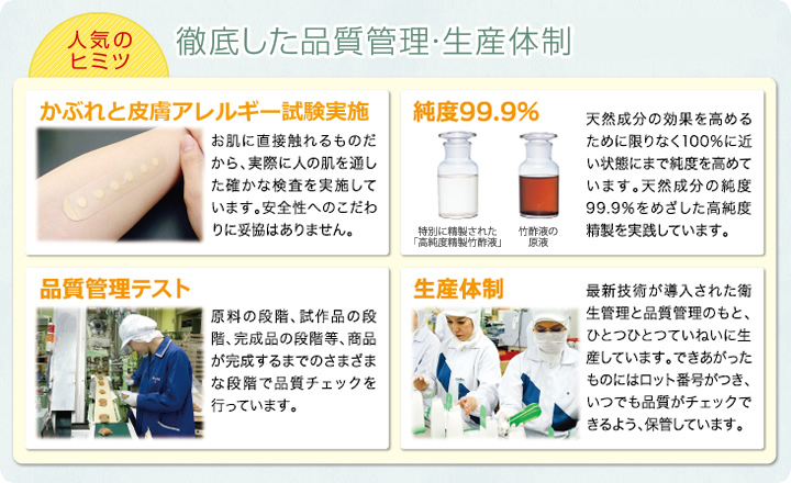 薬用パワーが効く!!