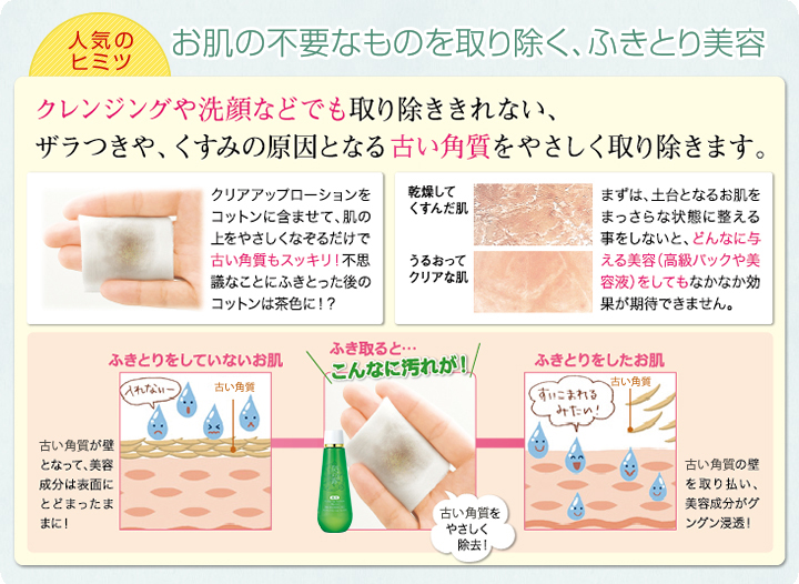 竹から生まれた竹酢液がハリのあるお肌に導きます