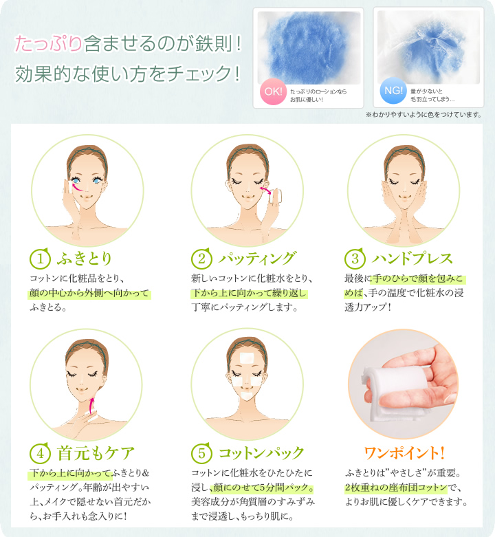 たっぷり含ませるのが鉄則!