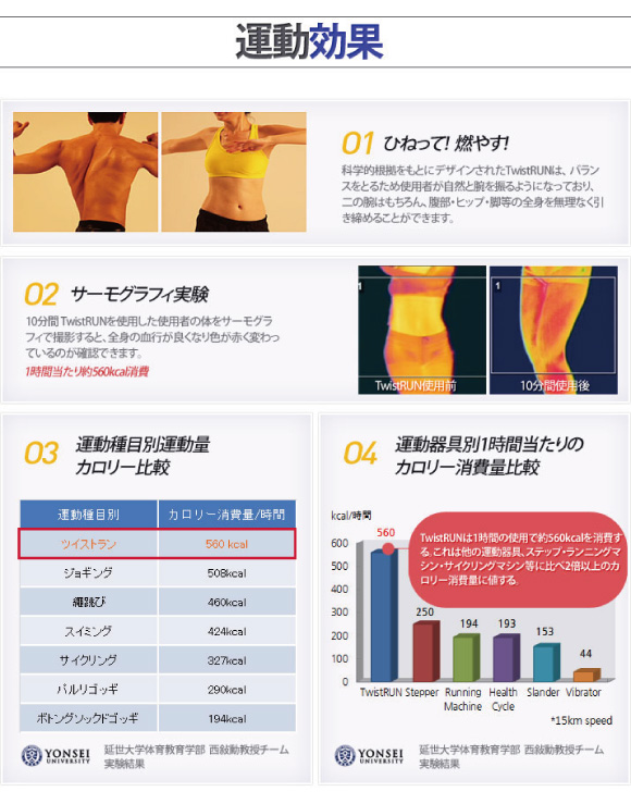 運動効果