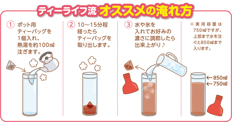 オススメの淹れ方