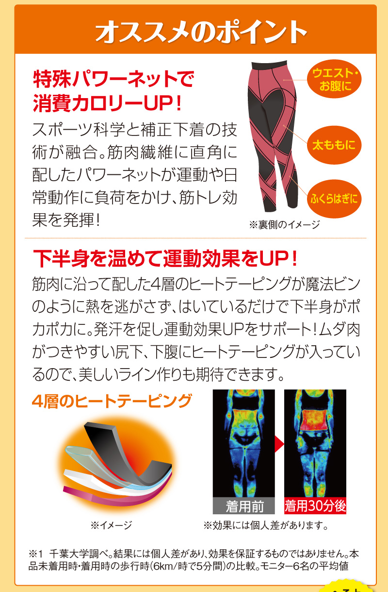 オススメのポイント
