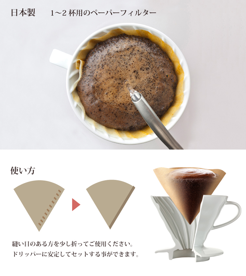 日本製 1~2杯用のペーパーフィルター