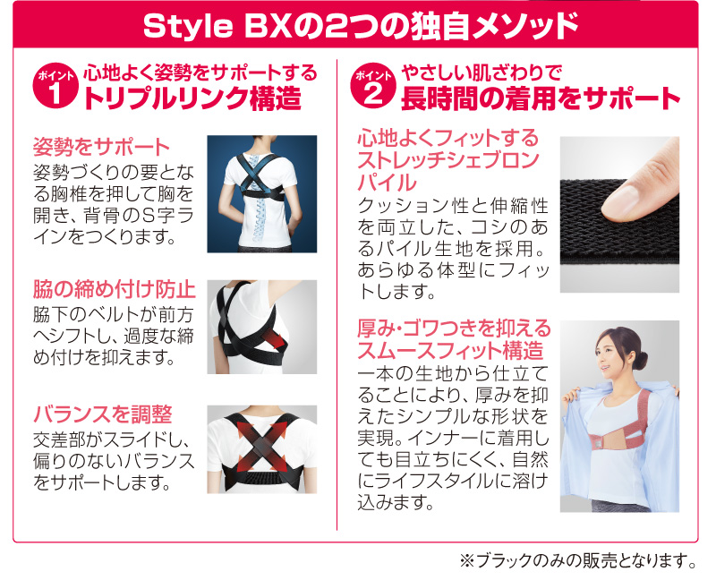 2つの独自メソッド