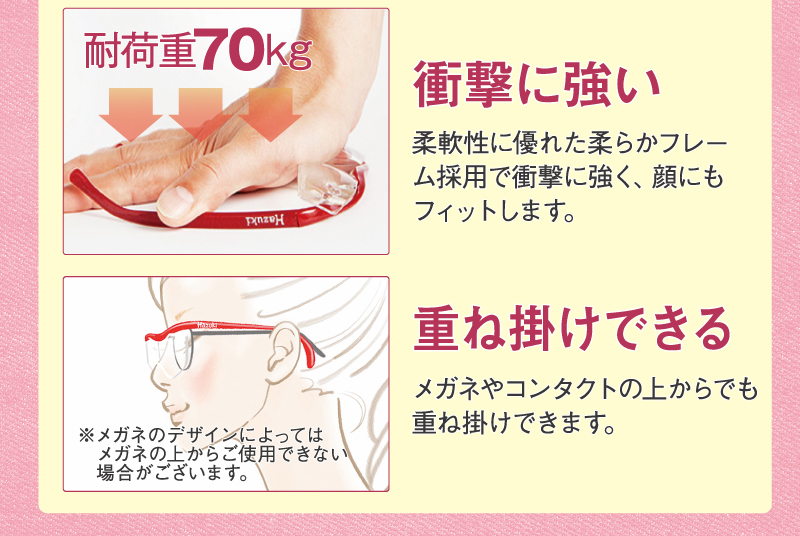 衝撃に強い・重ね掛けできる