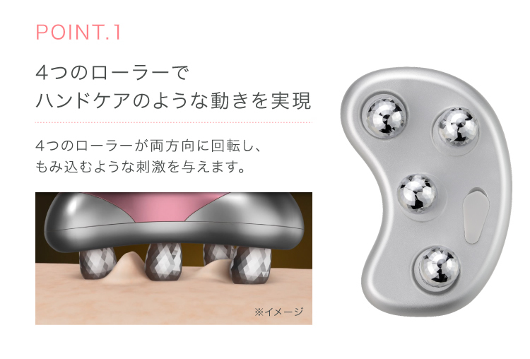 4つのローラーでハンドケアのような動きを実現