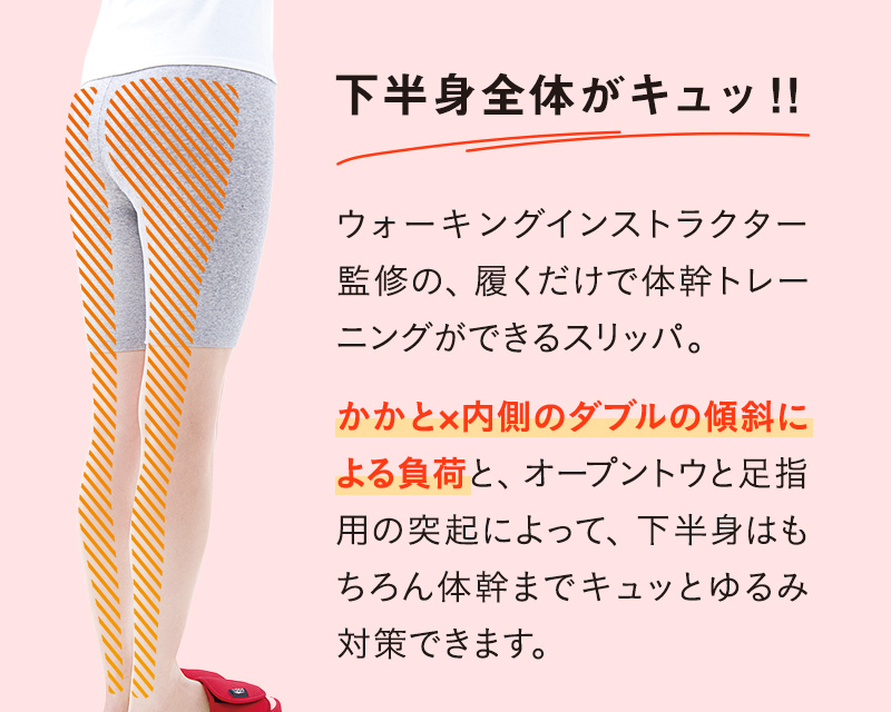 下半身全体がキュッ!!