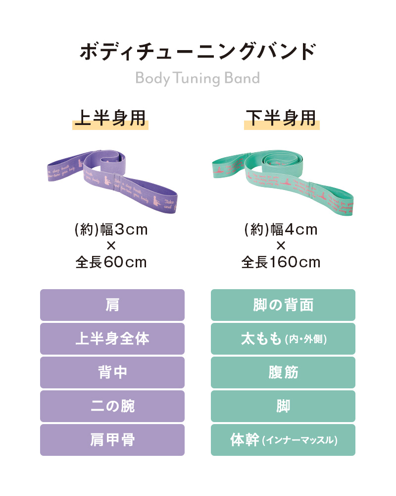ボディチューニングバンド 上半身用・下半身用