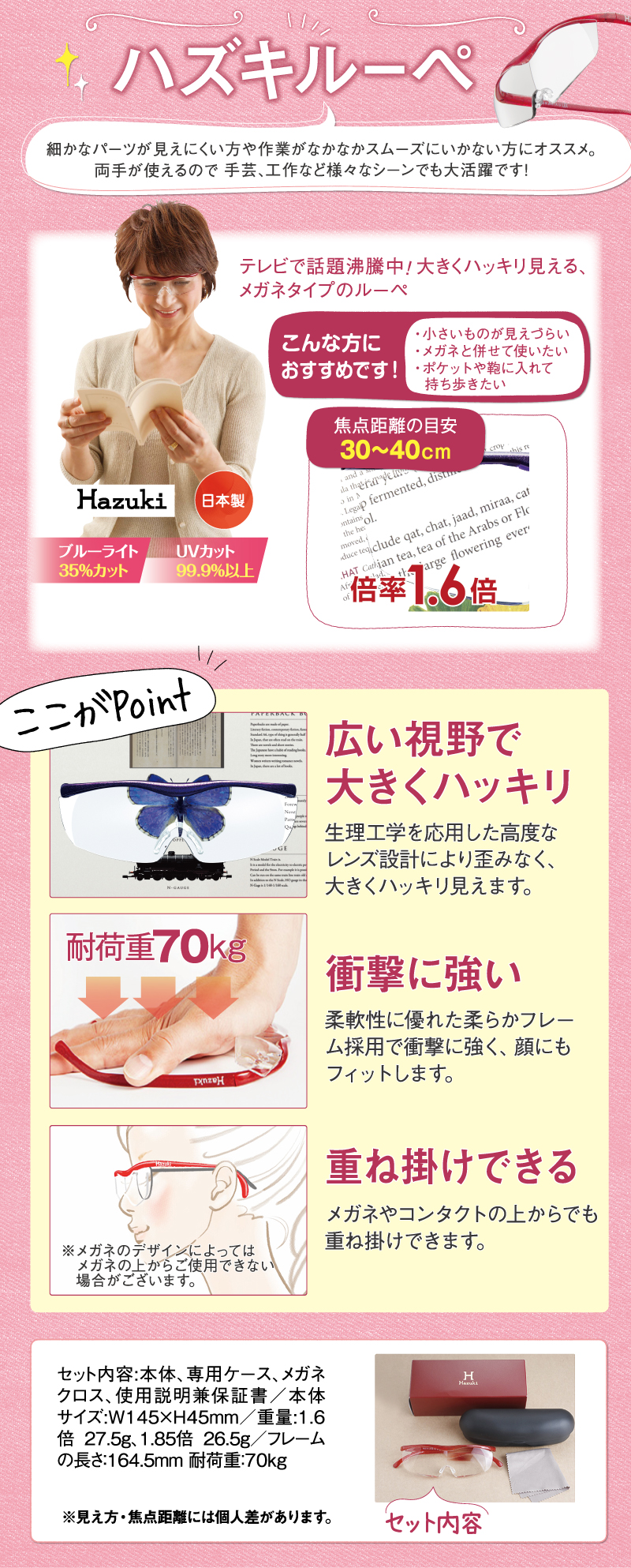ハズキルーペ
