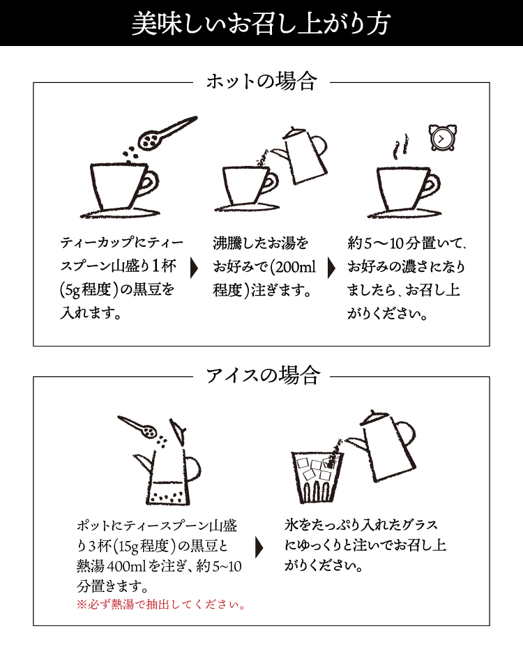 美味しいお召し上がり方