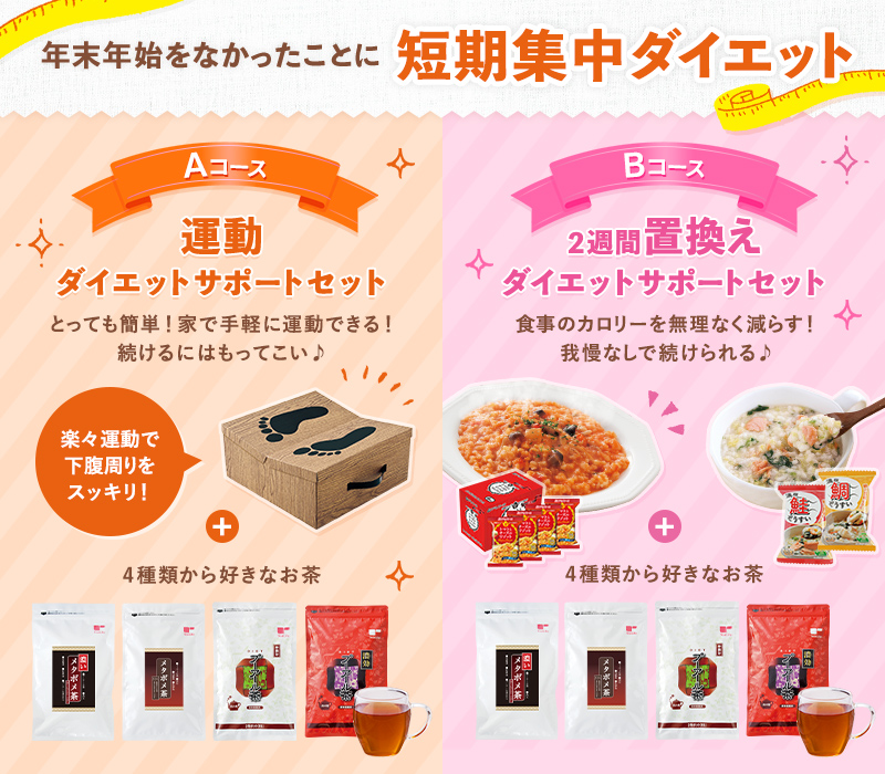 短期集中ダイエットサポートセット
