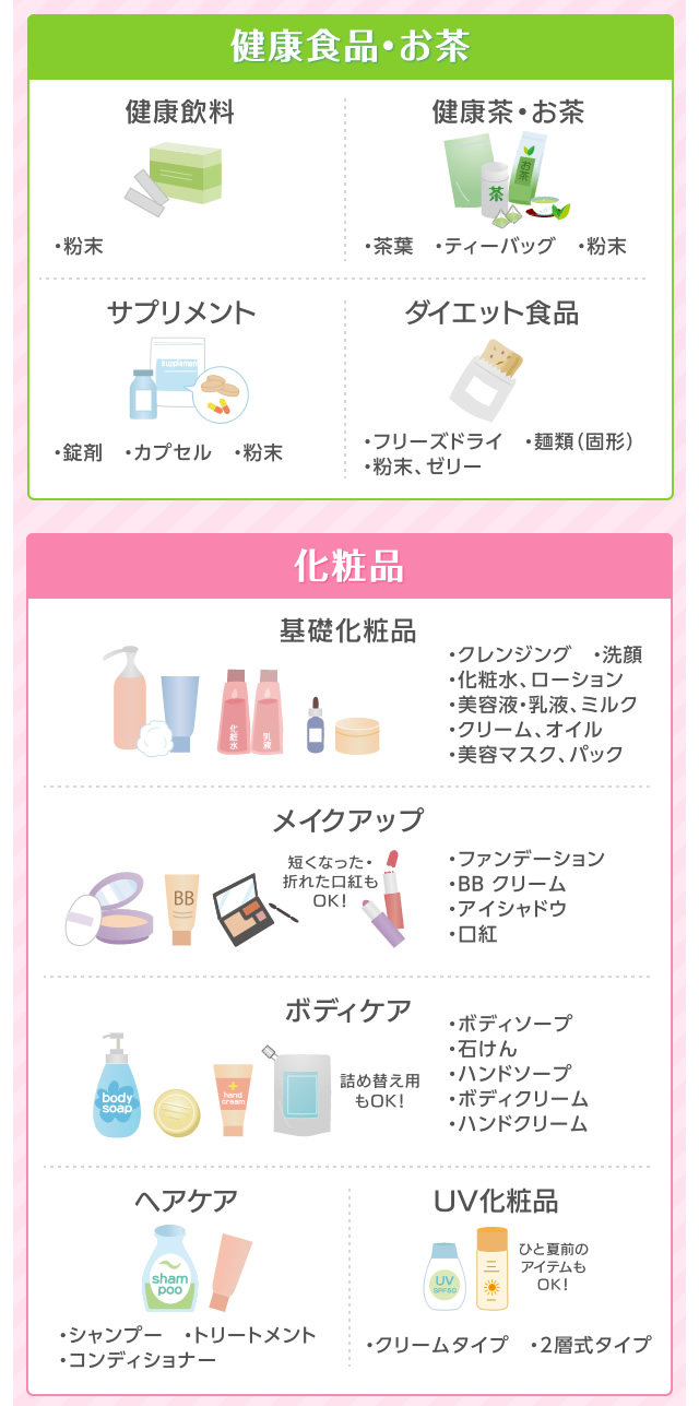 下取り品一覧 健康食品・お茶・化粧品