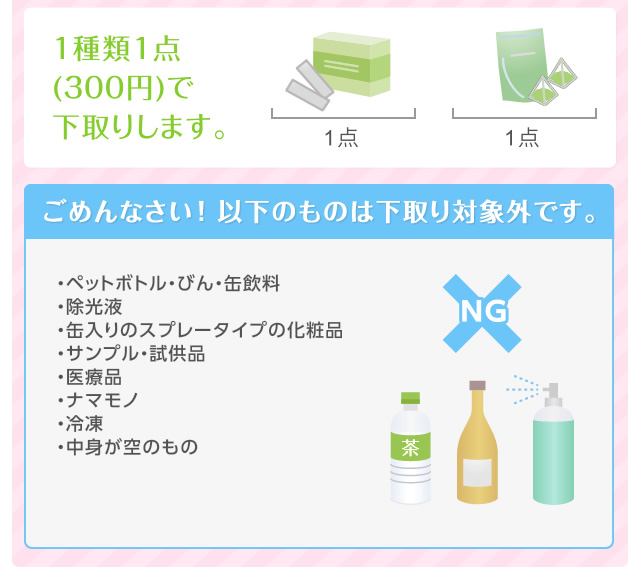 いらないアレコレがあればチャンス!この機会を利用して、新しいことを試してみませんか♪