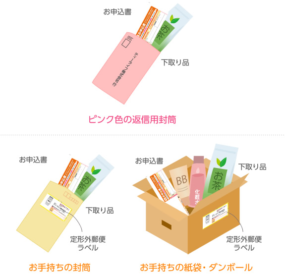下取り品送付例