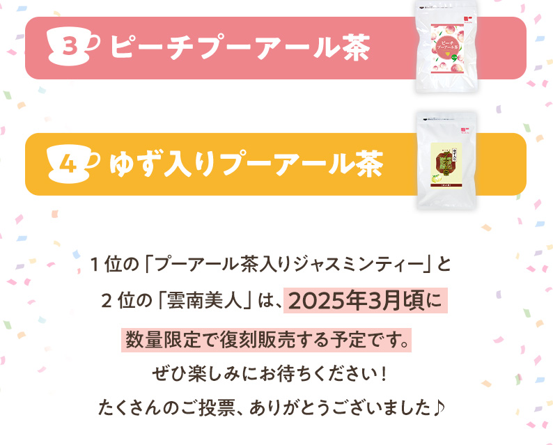 3位ピーチプーアール茶、4位ゆず入りプーアール茶でした！1位と2位の2商品は2025年3月頃に数量限定で復刻販売する予定です。ぜひ楽しみにお待ちください♪