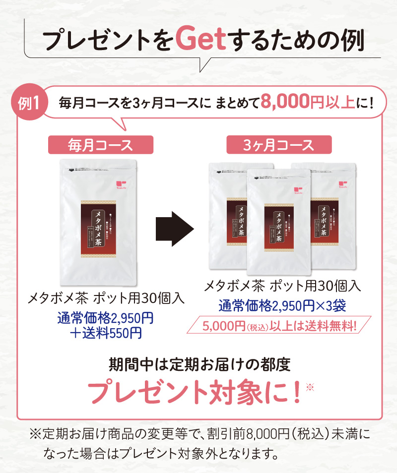 プレゼントをGETするための例（毎月コースを3ヶ月コースにまとめて8,000円以上に！）