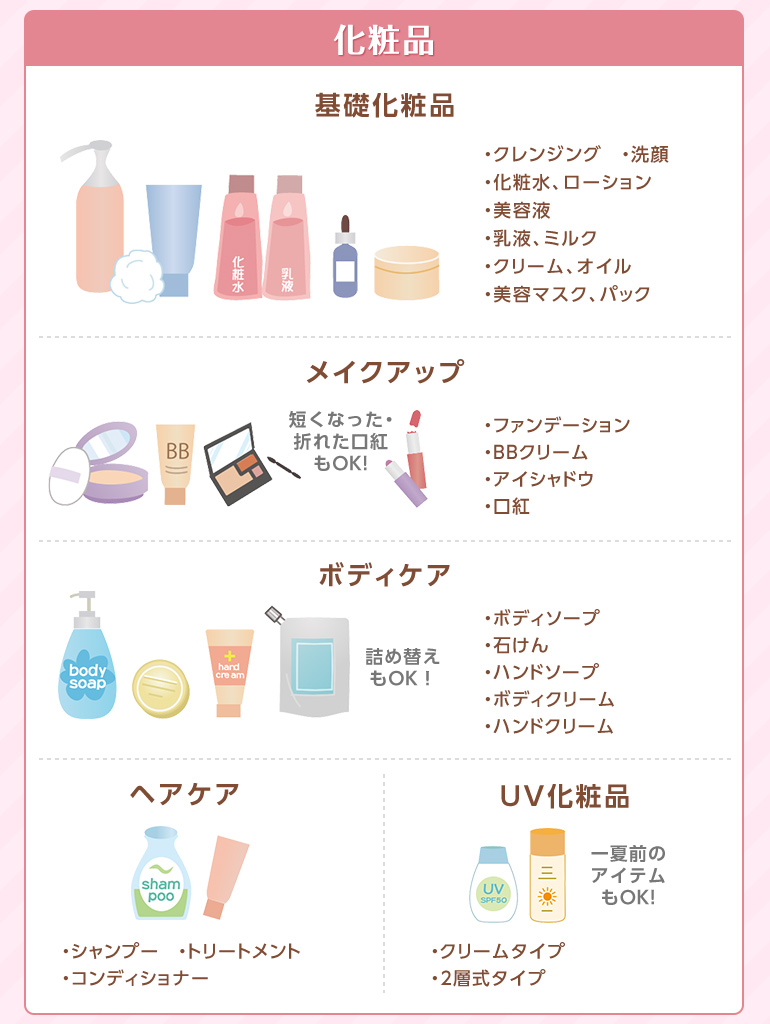 化粧品