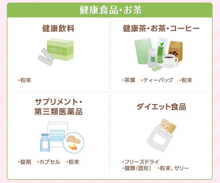 健康食品・お茶