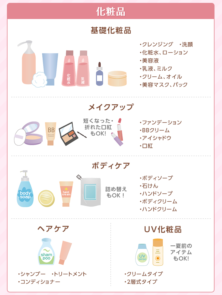 化粧品