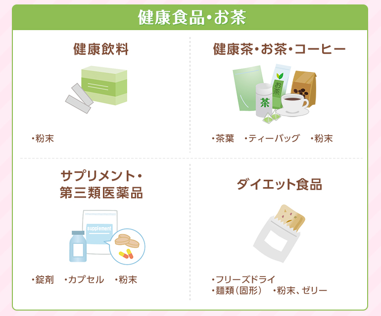 健康食品・お茶